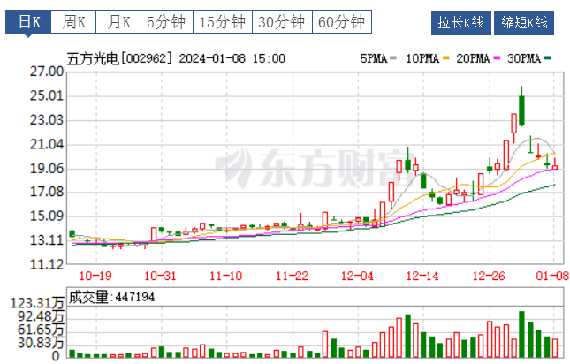 金龙羽集团股份有限公司(金龙羽集团股份有限公司郑有水)