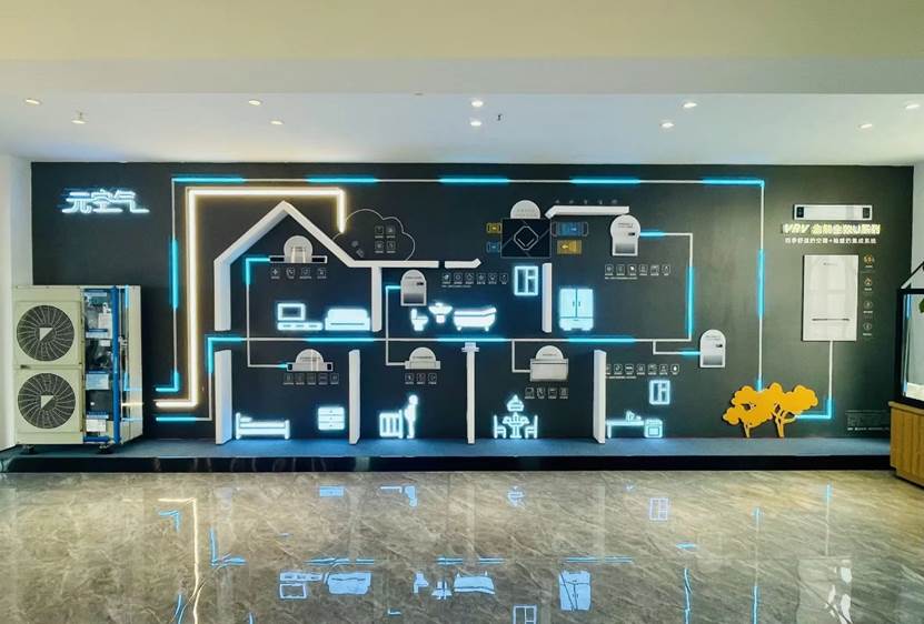 【记忆2023】暖通业新的市场竞争,从这一步开始了