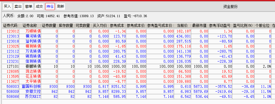 實盤炒股炒基炒期權240109