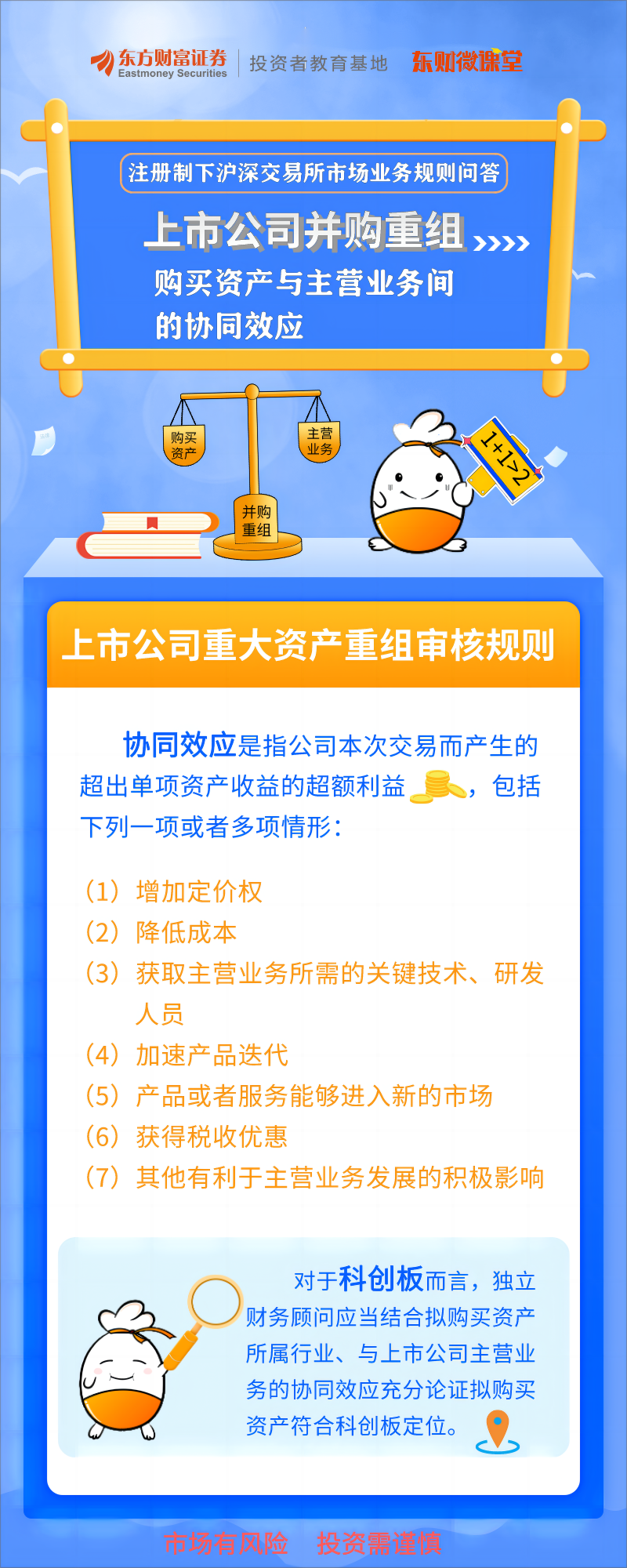 東財微課堂聚焦全面註冊制之滬深主板業務規則購買資產與主營業務間的