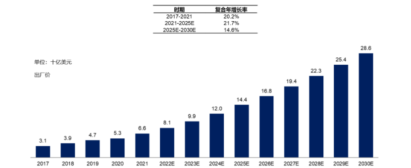 達芬奇終結者牽手偉創力