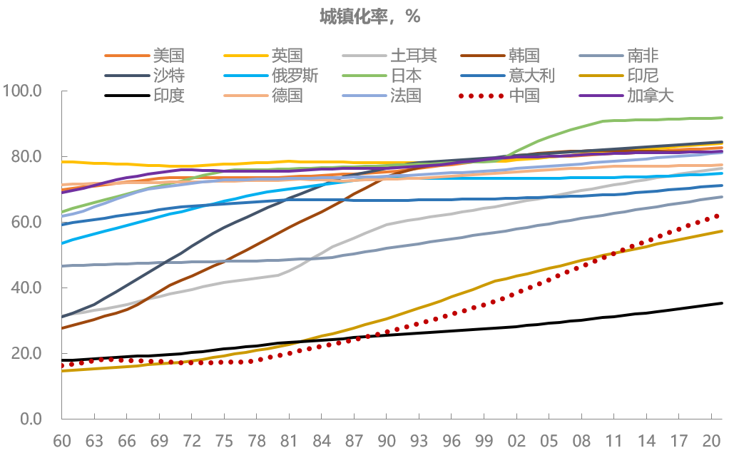 2024年度權益策略展望上修復之年深挖第二增長曲線