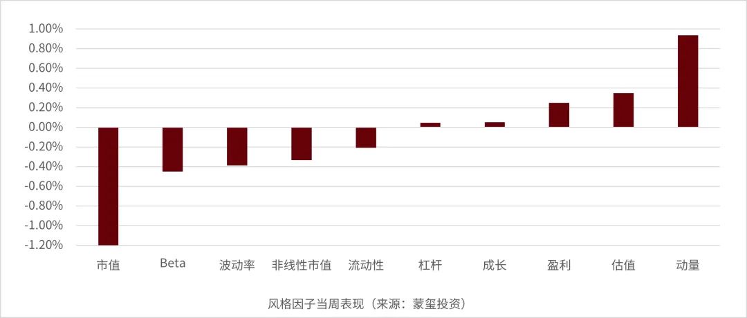 期貨市場行情概覽股指期貨下跌2.08%,商品期貨下跌0.