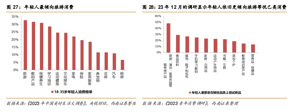 冰雪旅游政策图片