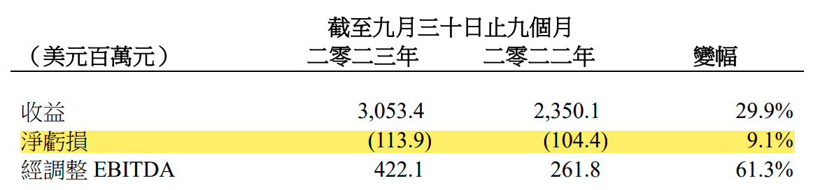 中年男人買出一個700億ipo始祖鳥母公司衝上市安踏贏麻了