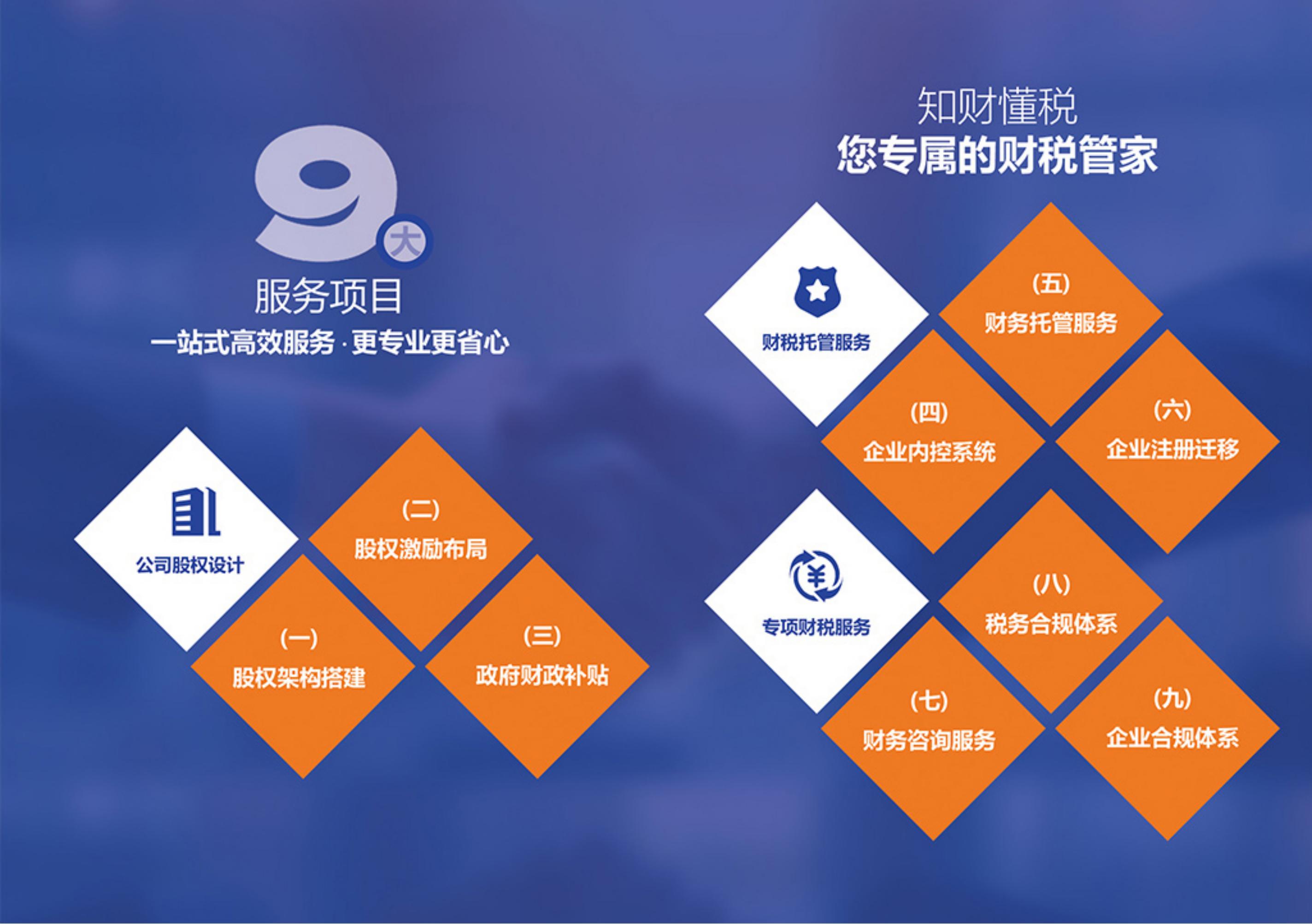 上海法财融——财税服务优质服务商