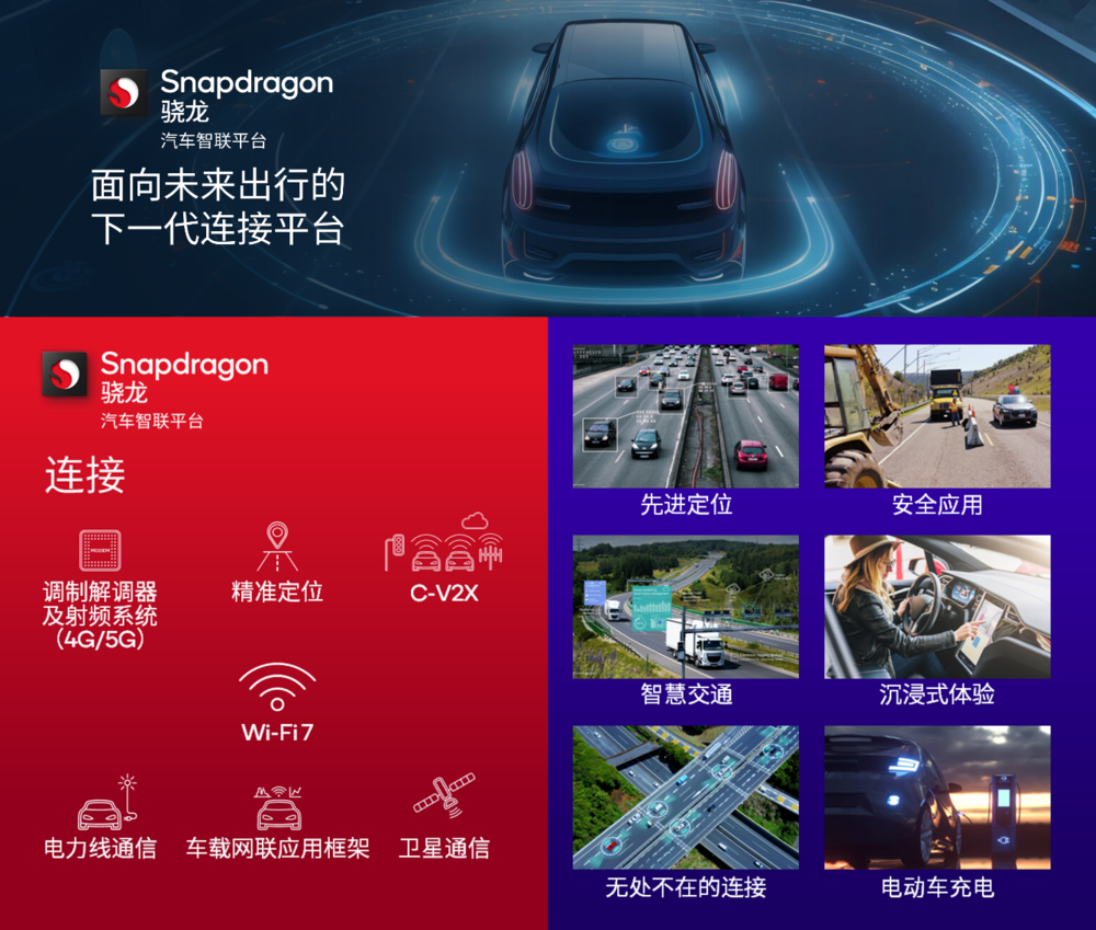 高通在ces2024上开启出行全新时代