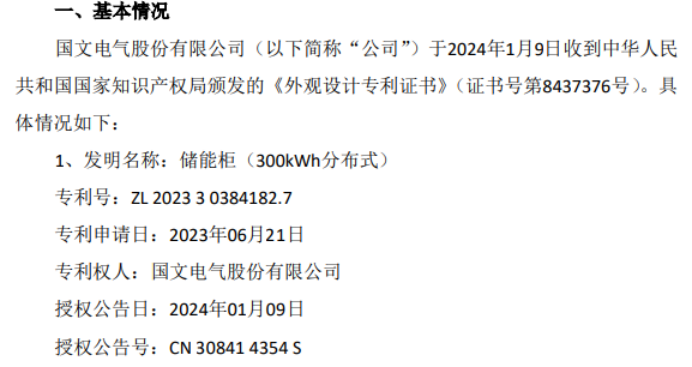 國文股份收到中華人民共和國國家知識產權局頒發的外觀設計專利證書