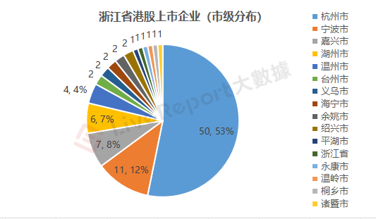 繁花時代看範總爺叔們背後的浙商力量