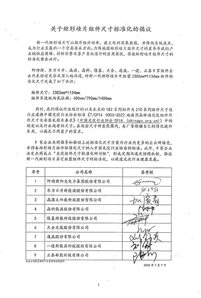 2024光伏市場與供應鏈發展六大預測