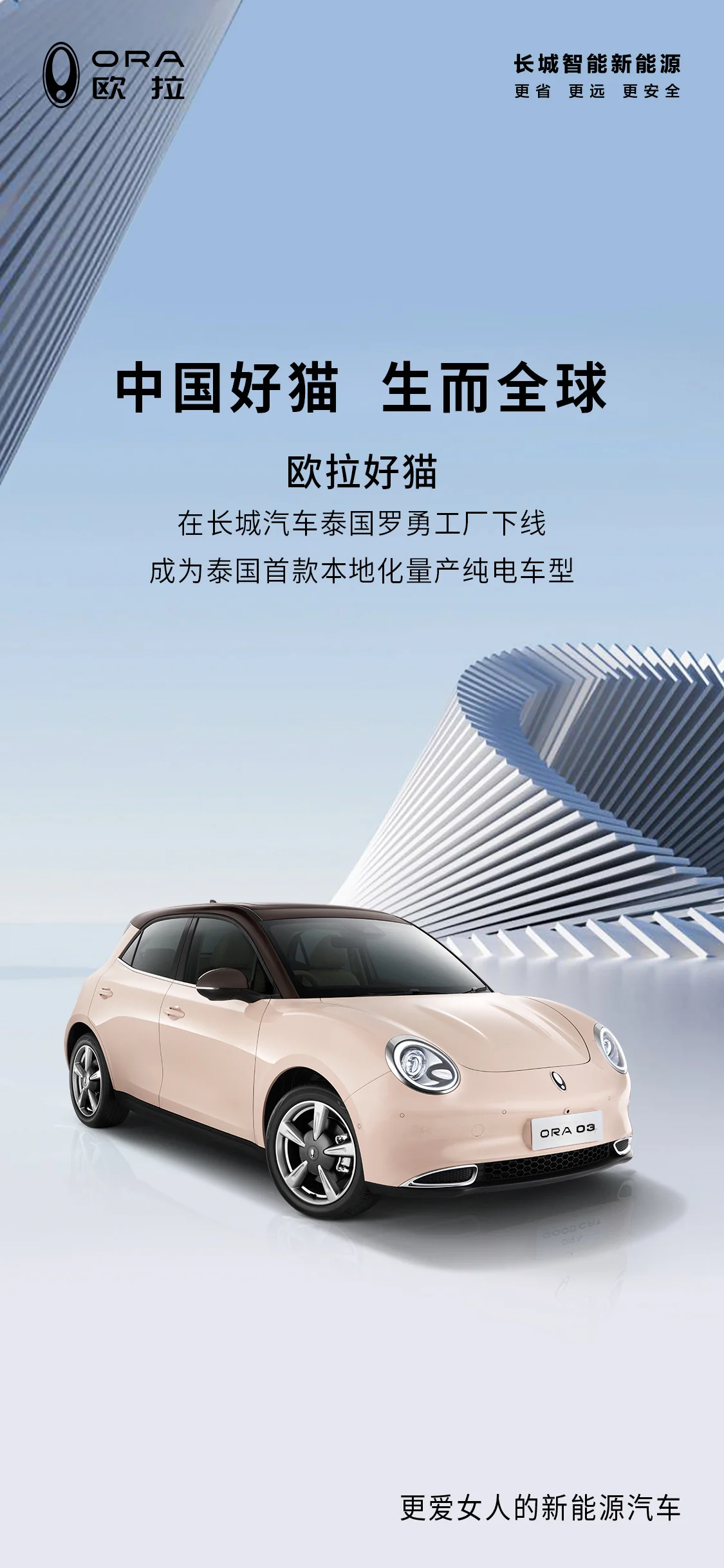 泰国首款本地化量产纯电车,欧拉好猫在长城汽车泰国罗勇工厂下线