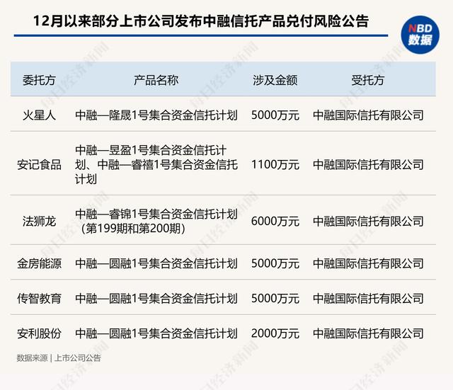 民控最詳細全面分析長文重磅自己整理自己看