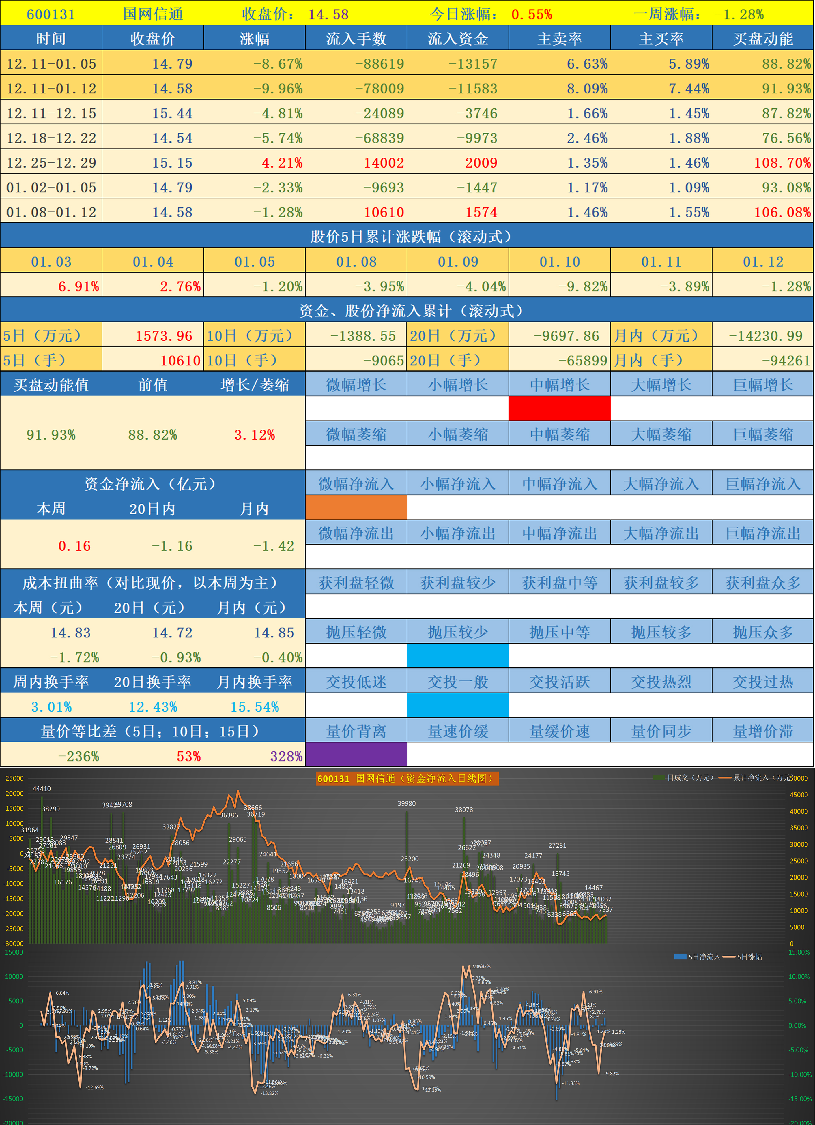 首页>创作中心>专栏正文>2824_3900竖版 竖屏