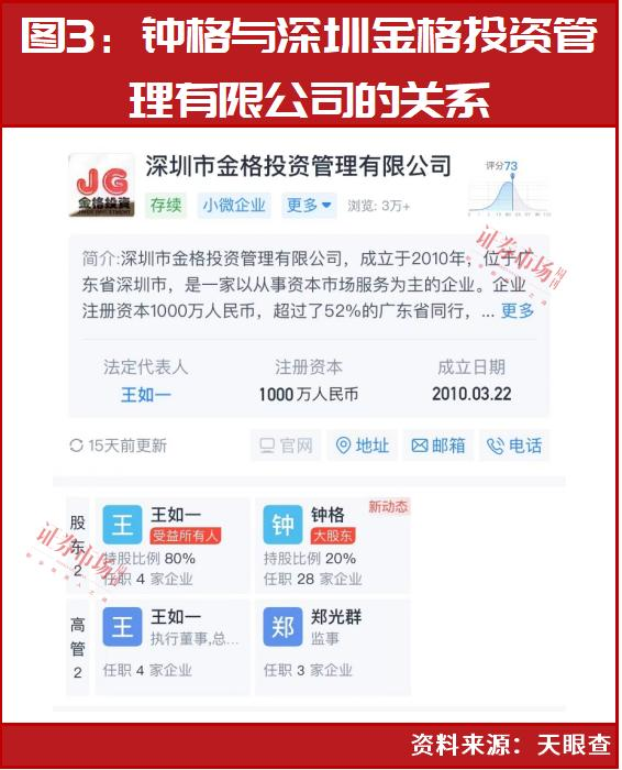 致敬坚守者深圳传奇牛散钟格看繁花落尽春欲暮岁月清欢盼归处