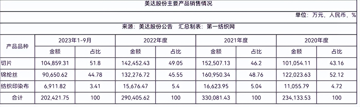 首頁>創作中心>正文>1400_416