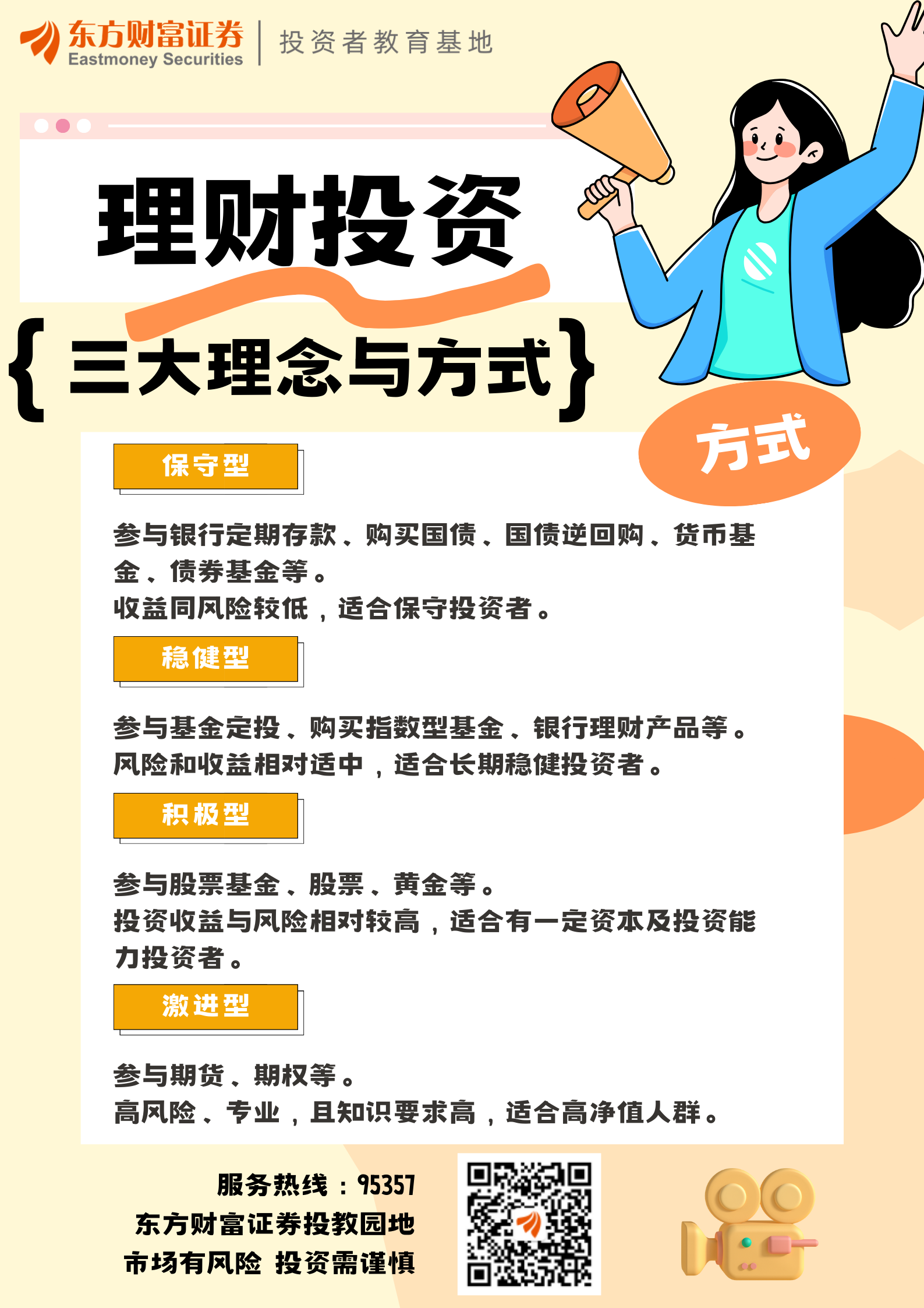 理财投资三大理念与方式-方式_财富号_东方财富网