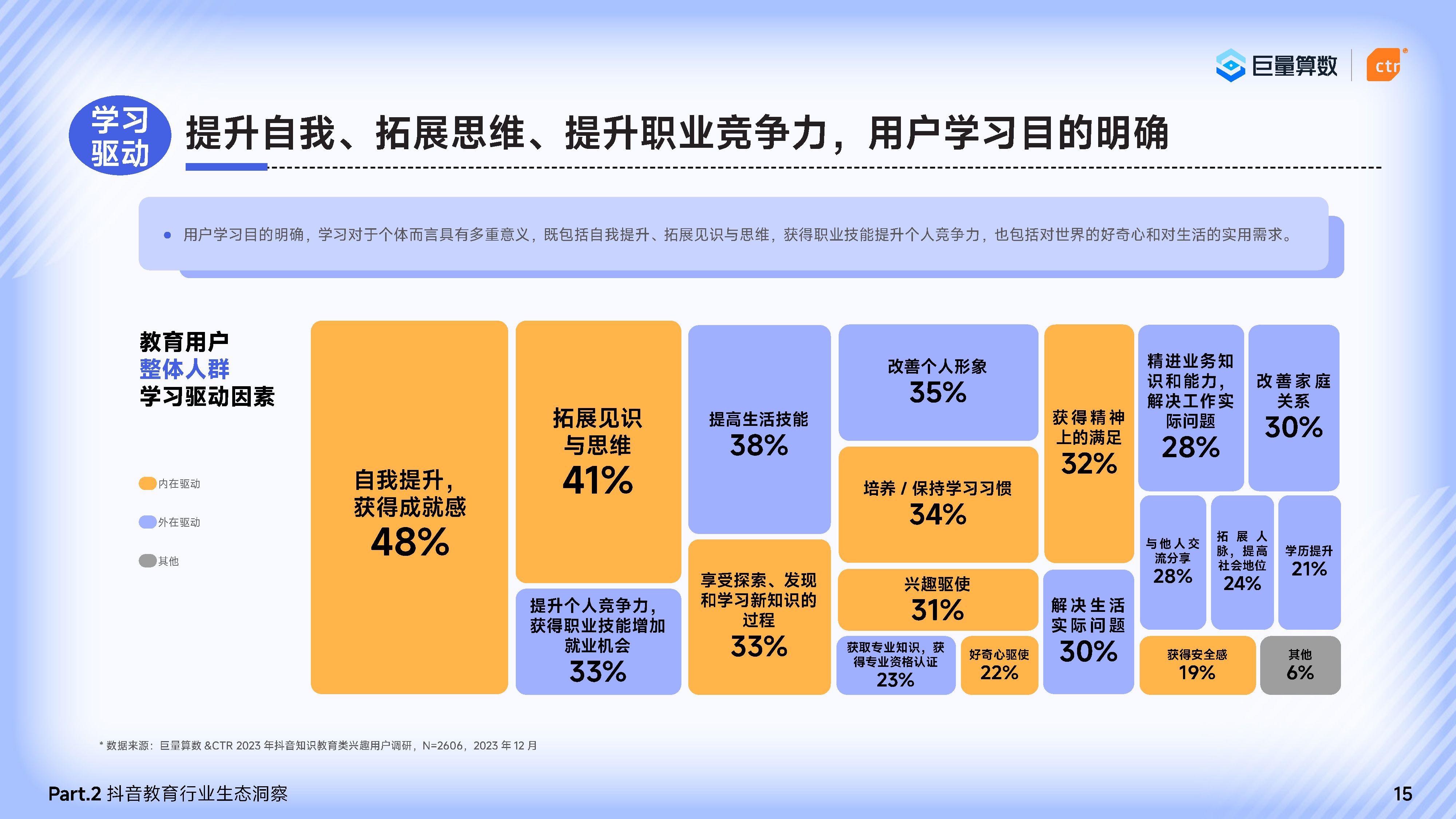 2024 年百度关键词索引更新：内容创作者的机遇与挑战