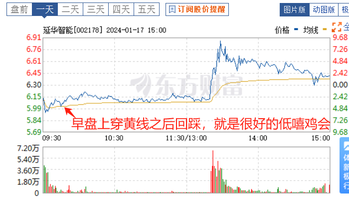 冰點之後市場能否展開全面修復廣博股份宏柏新材浪潮信