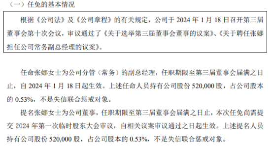 盛齊安任命張娜為公司分管常務的副總經理2023年上半年公司虧損54979