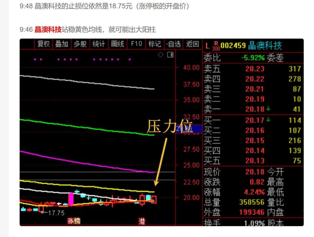 今天，我感觉亏大发了！  第6张