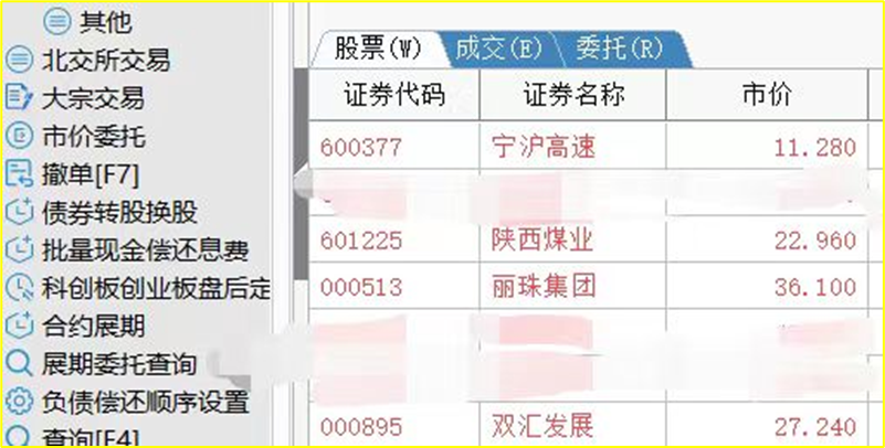 這類股票熊市裡從來套不住還可以再格局一些