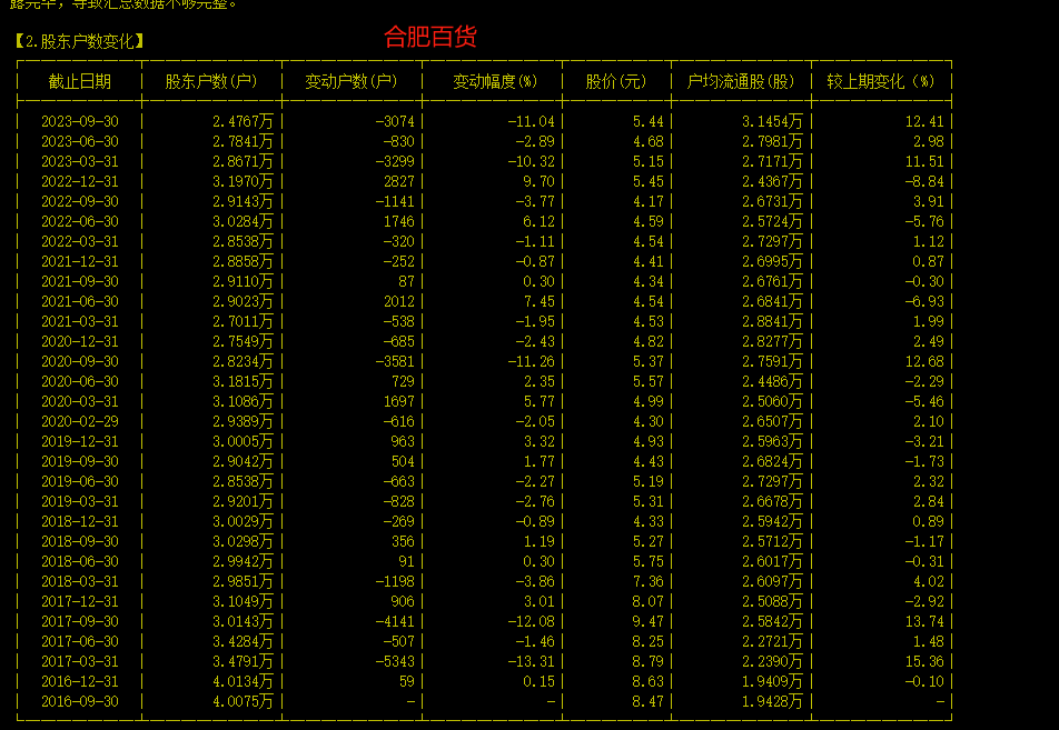 2023年河南电力高等专科录取分数线_河南电力高专2021分数线_河南省电力学院分数线