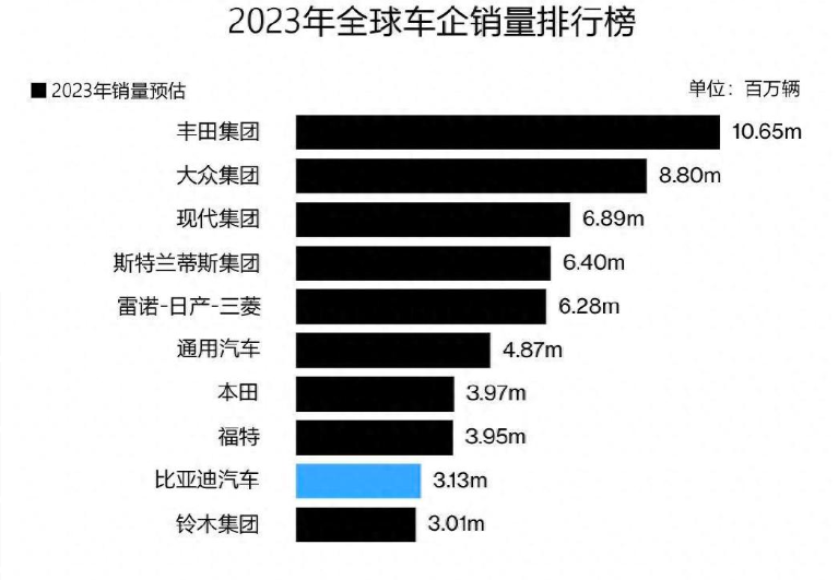 長安汽車朱華榮董事長講得對嗎