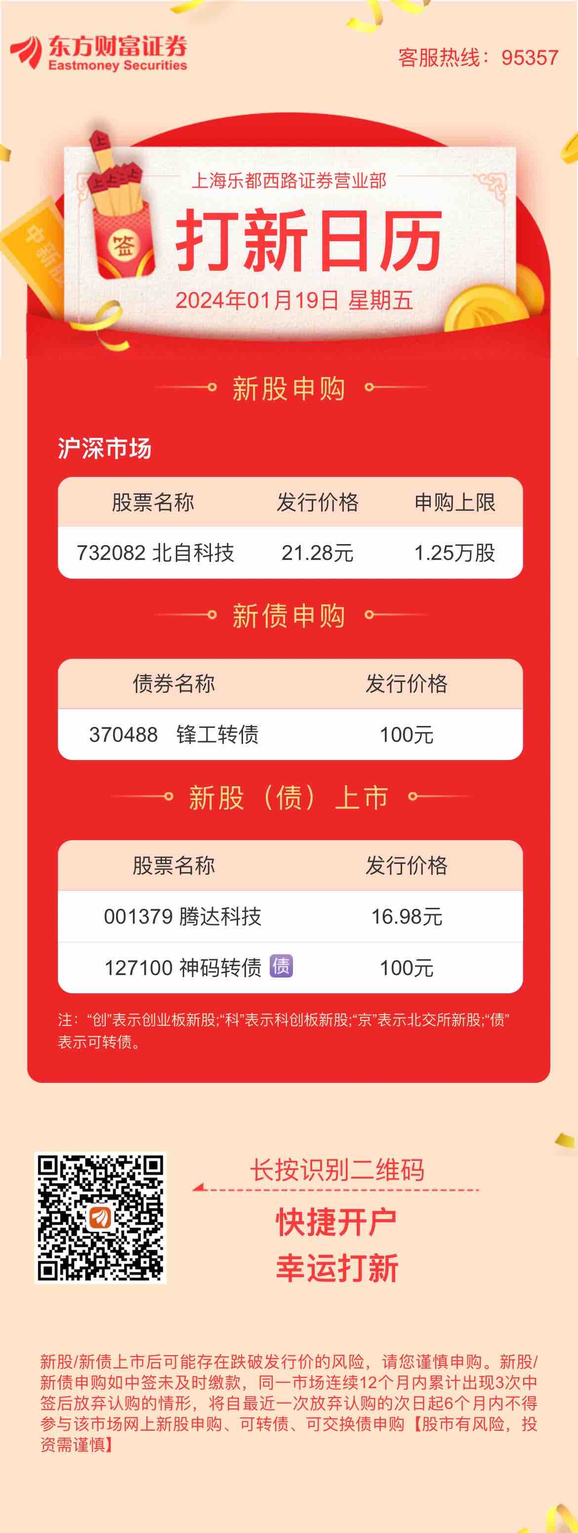 今日新股新债申购一览