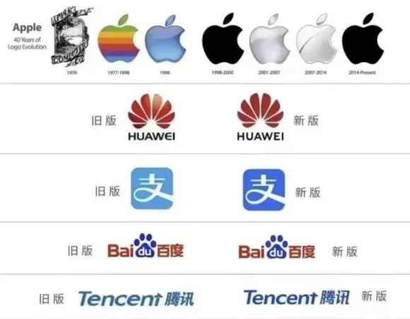 支付宝官宣新Logo,这些变化大有深意 | 盘点那些喜欢换Logo的大公司们_财富号_东方财富网