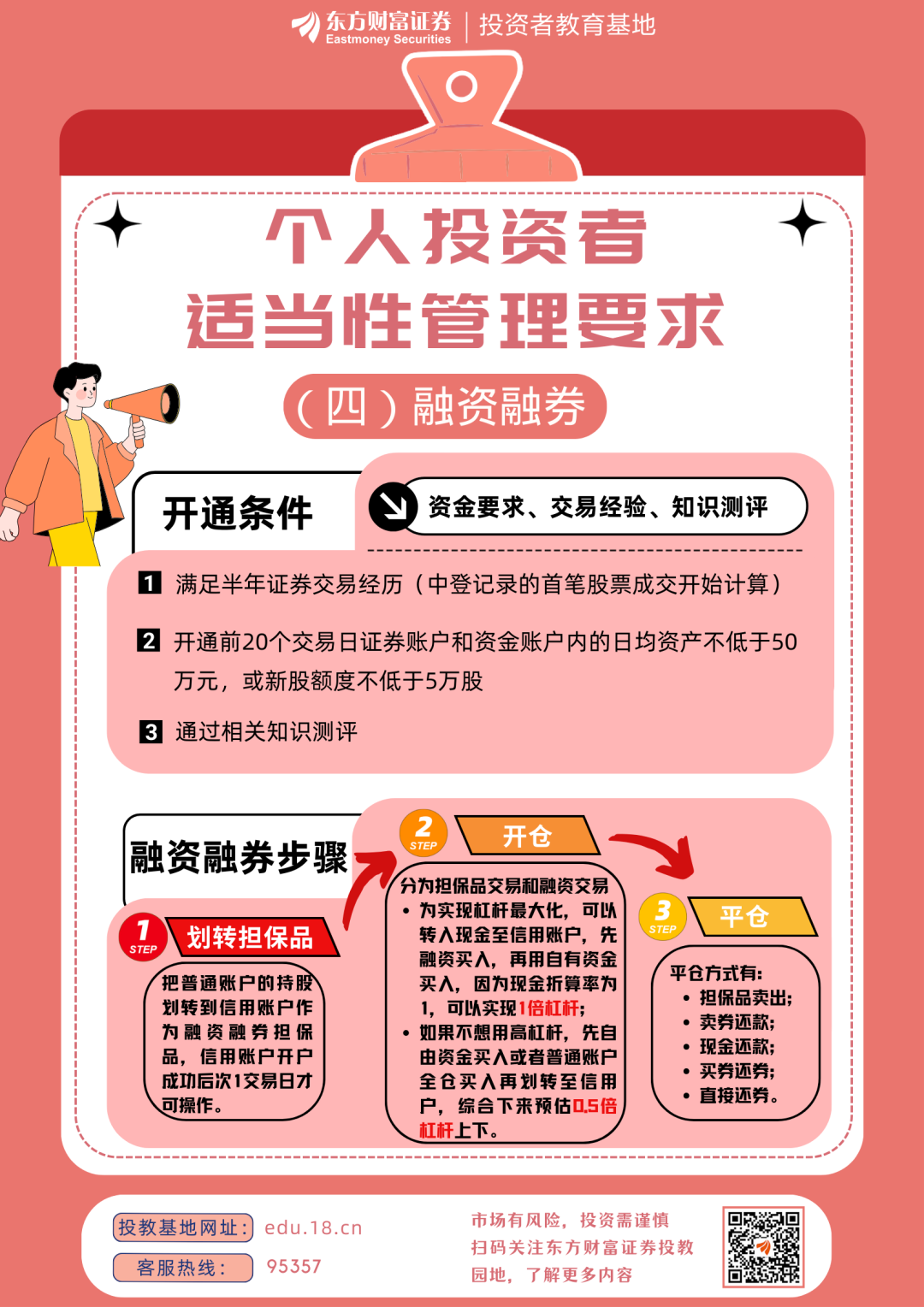注册一个投资公司需要什么条件呢