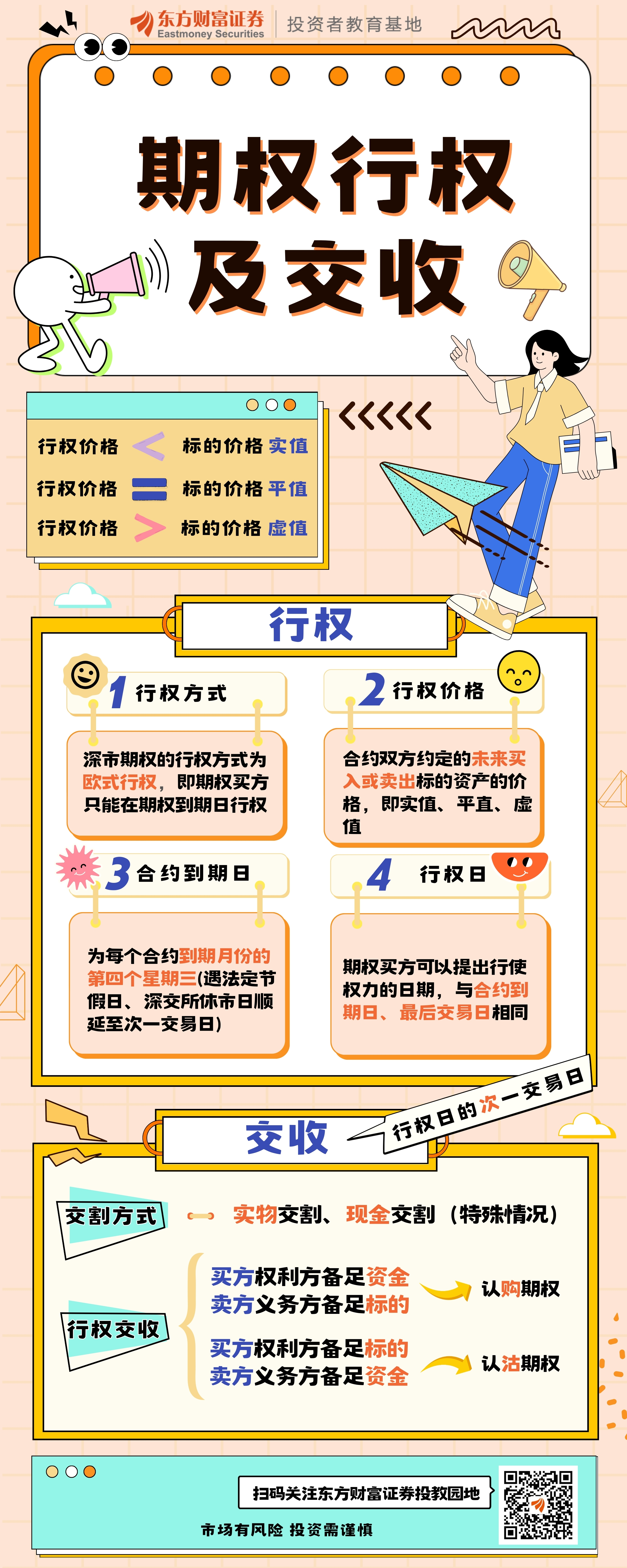 股票期权怎么交易