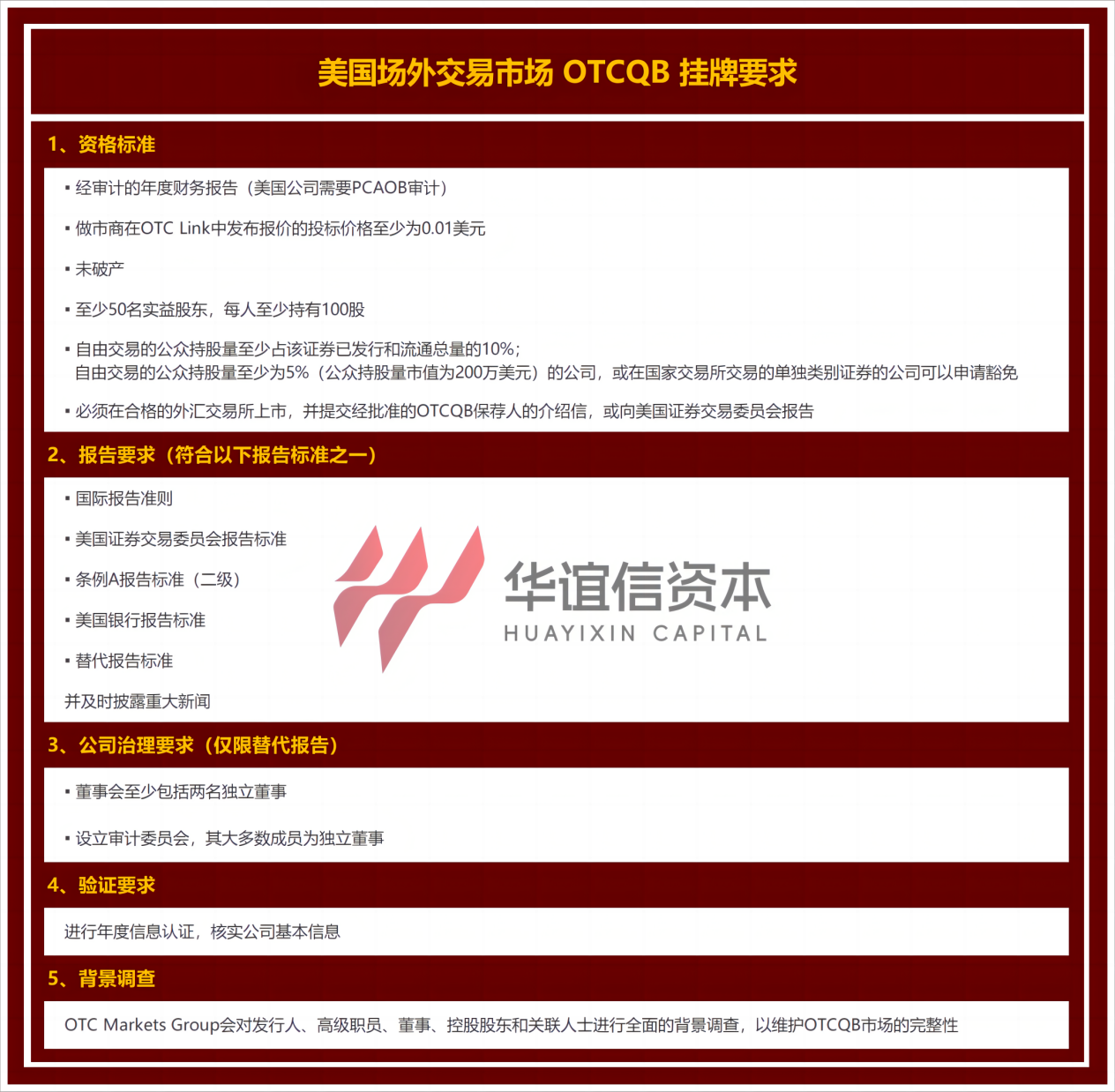 OTC银行流水异常 caifuhao.eastmoney.com