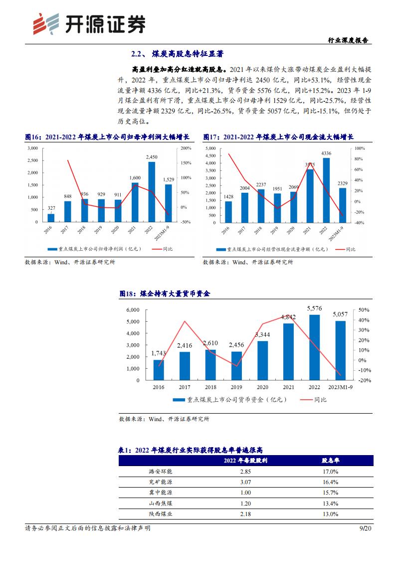 煤炭行业深度报告:股息率敏感性分析,再论高股息煤炭股投资价值