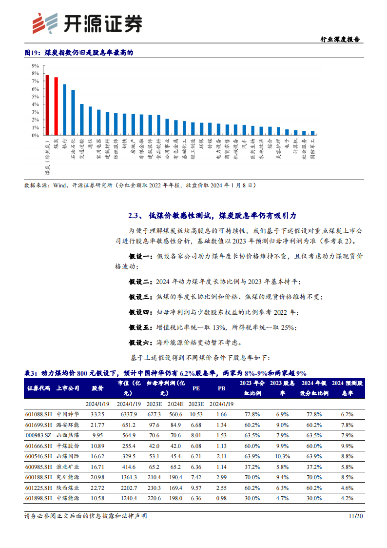 煤炭行业深度报告:股息率敏感性分析,再论高股息煤炭股投资价值