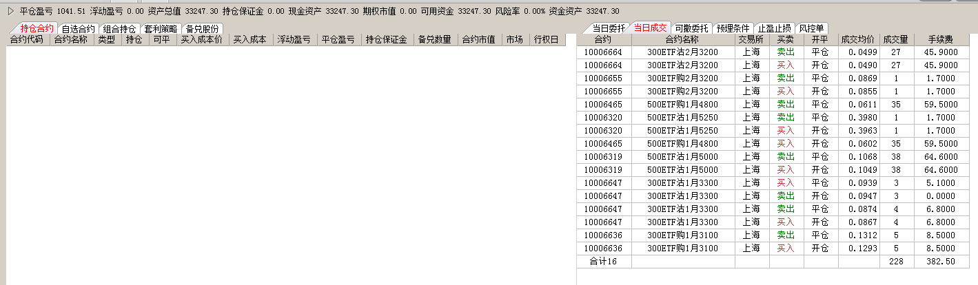 實盤炒股炒基炒期權240124