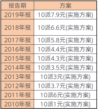 上海機場身披鳳冠霞帔能否等來繁花再現