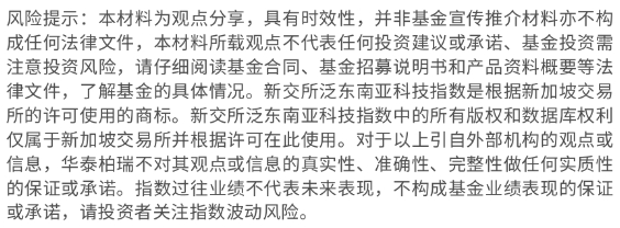 走近泛東南亞科技指數vol02會做電商的遊戲公司長啥樣