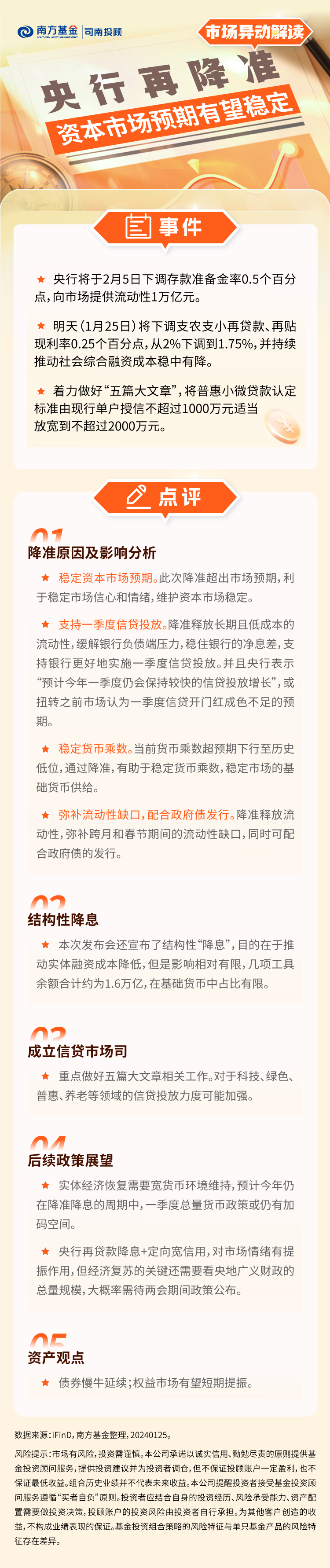 央行降息降准2020最新消息(央行降息2020最新消息 新闻)