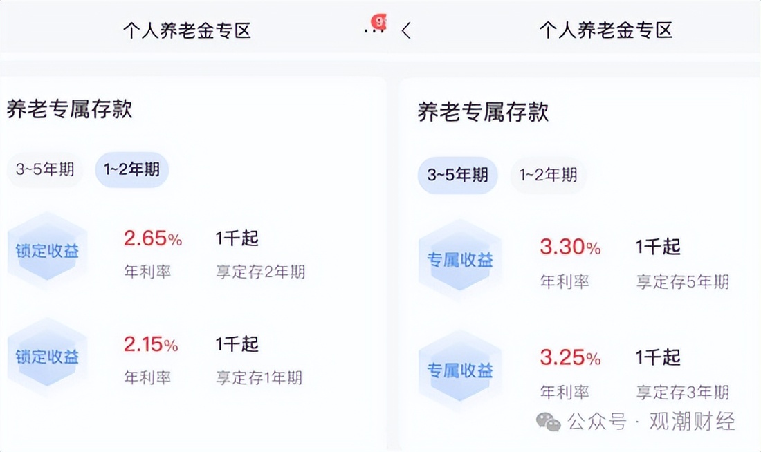 個人養老金全面實施首年收益大pk保險略勝一籌基金九成虧損