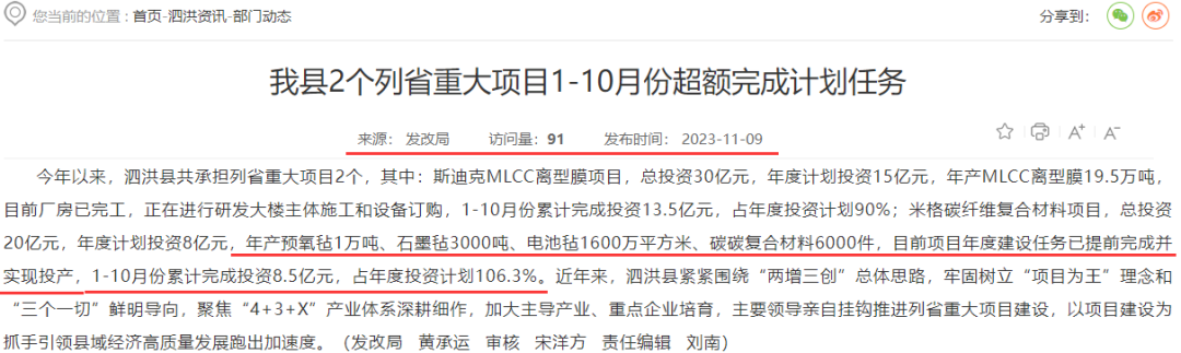 米格新材能源採購量與產量背離鉅額投資項目或未披露