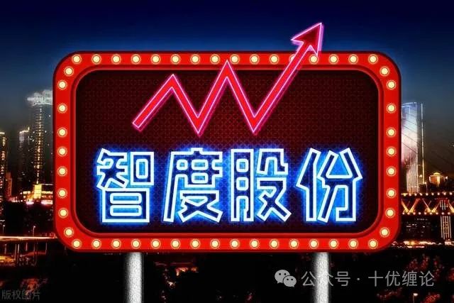 智度股票行情_股票实时行情走势