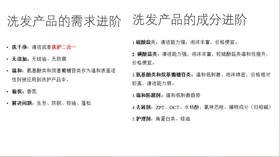 首頁>創作中心>正文> 再看產品成分的進階,洗髮產品先是經歷了硫酸鹽