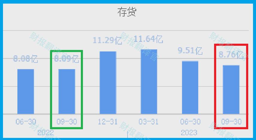 國資委旗下唯一的數據中心運營商本週成交量竟放大4倍