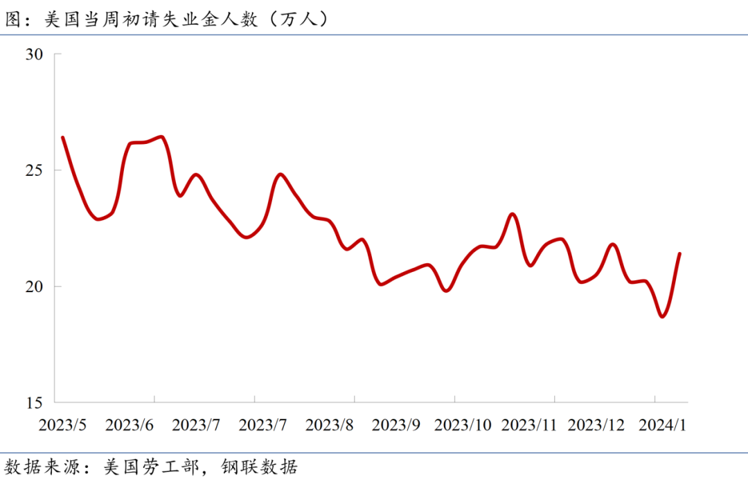 宏觀週報國常會釋放穩定資本市場強信號央行決定降準05個百分點