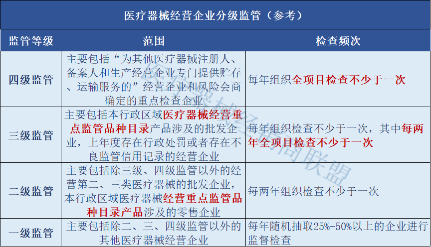 会议刚刚在京召开