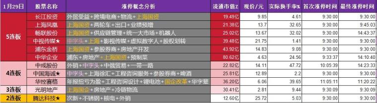 雲路鵬程九萬里雪窗螢火二十年