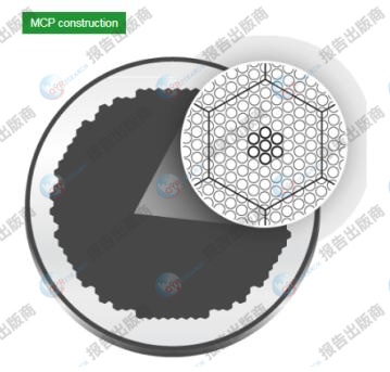 教育产业日报(0116) ： 教育科研动态