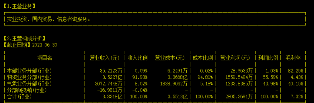 長江投資(600119)_財富號評論(cfhpl)股吧_東方財富網