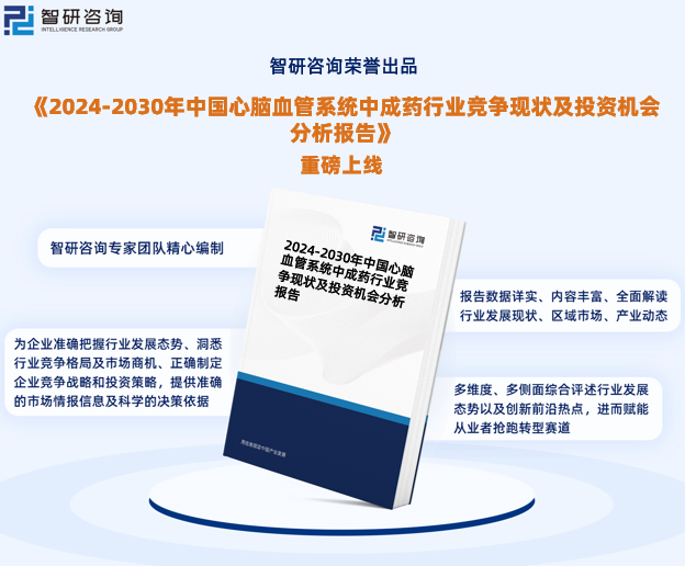 中國心腦血管系統中成藥行業市場分析及投資前景研究報