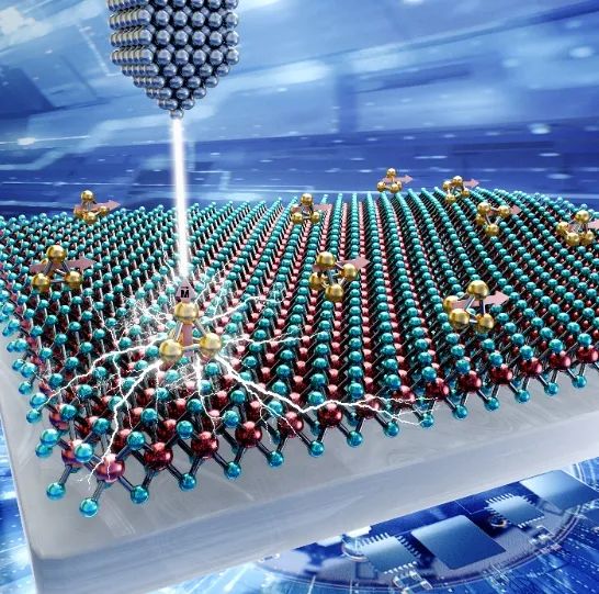 厦大物理宽禁带半导体团队在量子点电子态和自旋态操控领域取得重要